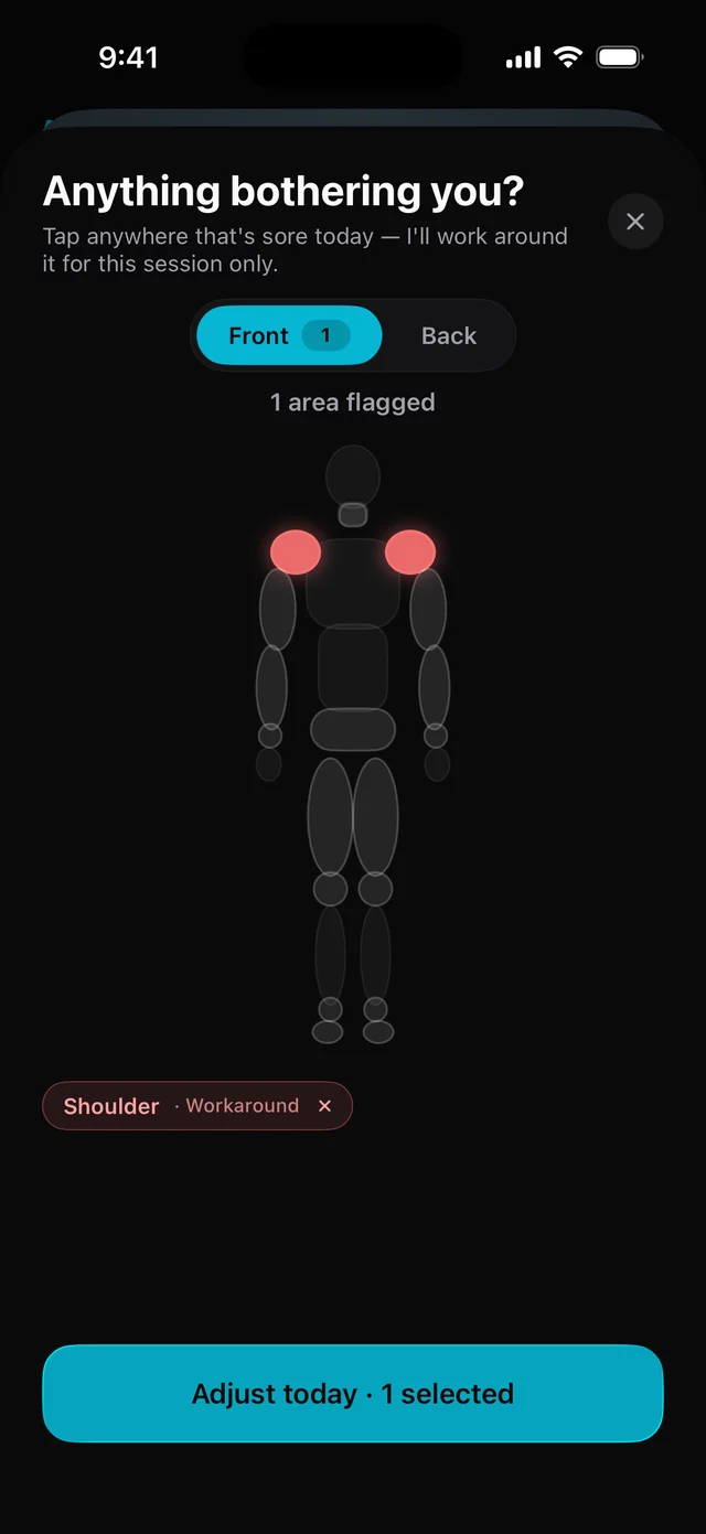 Weekday body map with the shoulder flagged and an Adjust today button.